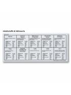 De Pindakaaswinkel Kleintjes 10 stuks x 40g
